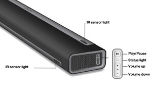 power on your Sonos soundbar